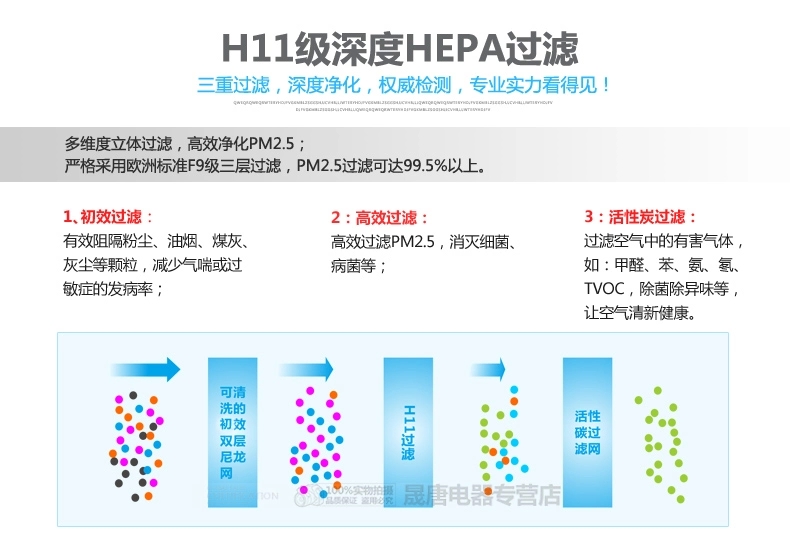 艾尔斯派洁净新风机：超净、节能、节电、低价、独创